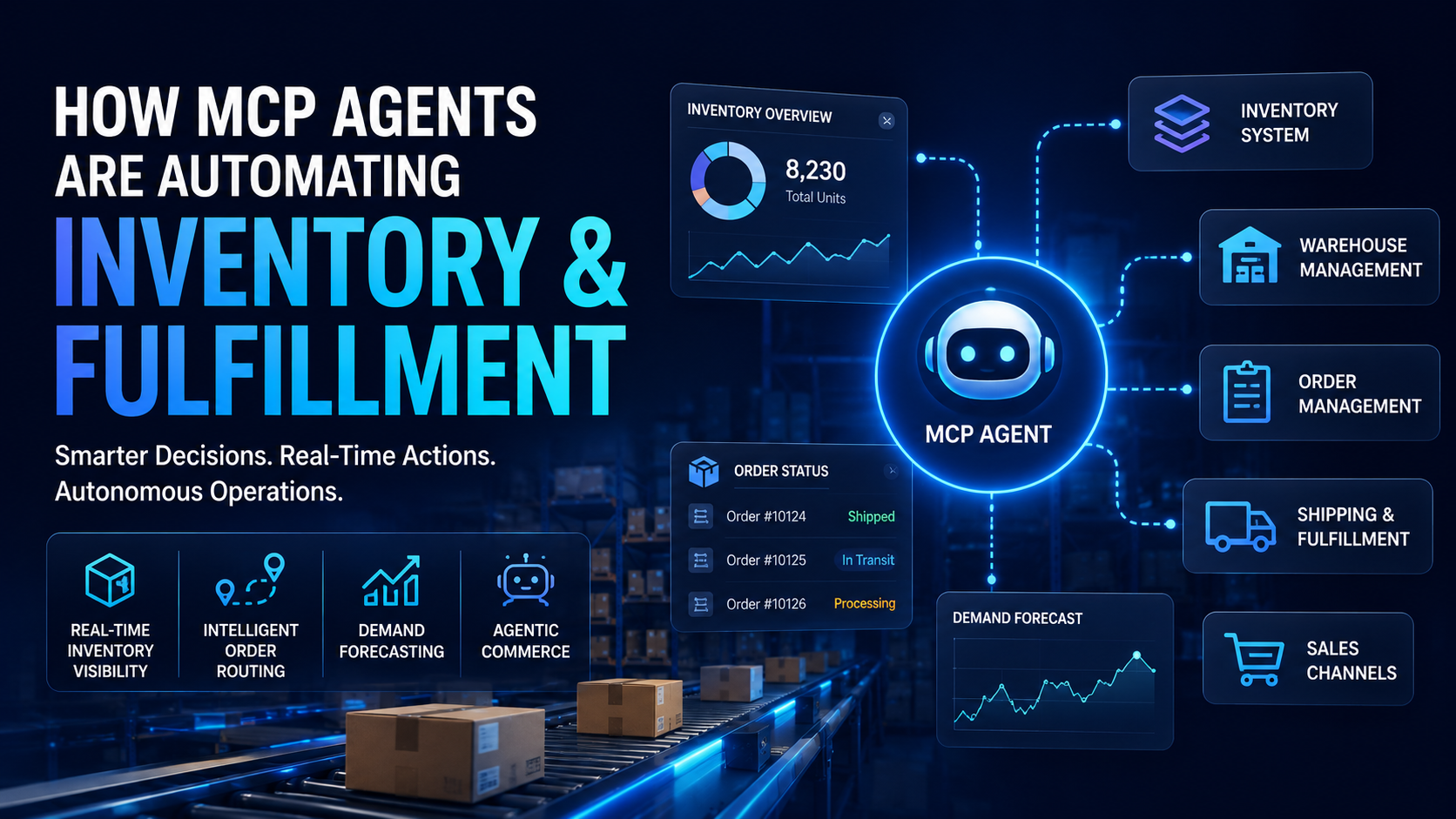 How MCP Agents Are Automating Inventory & Fulfillment
