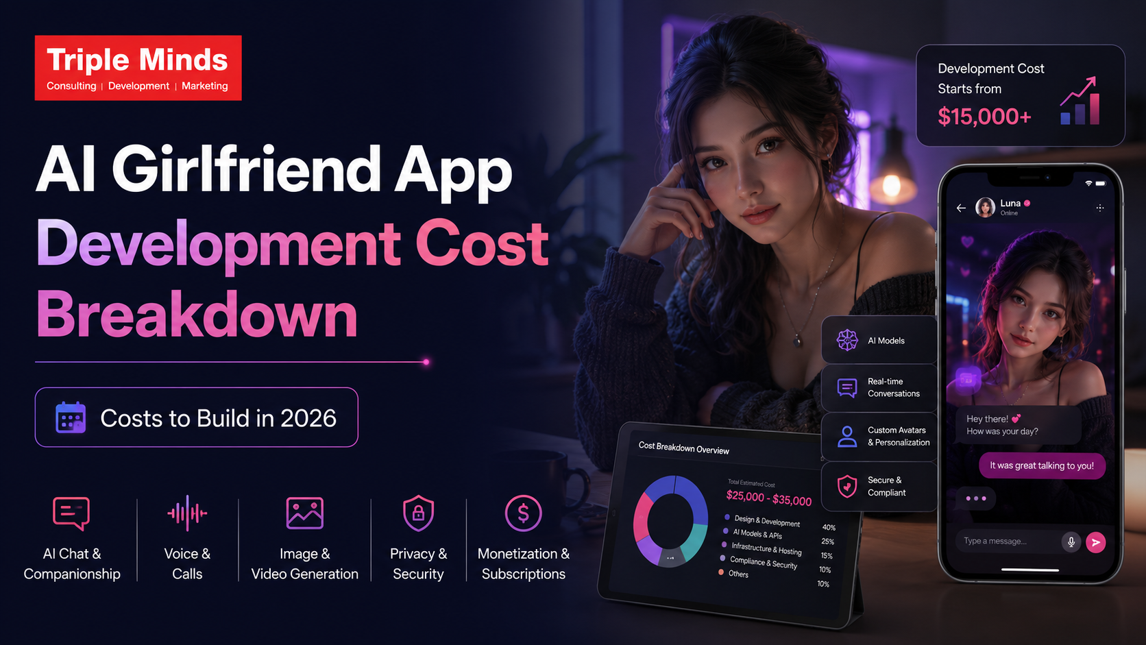 AI Girlfriend App Development Cost Breakdown: Costs to Build in 2026