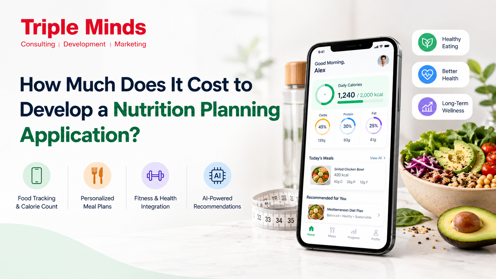 How Much Does It Cost to Develop a Nutrition Planning Application?