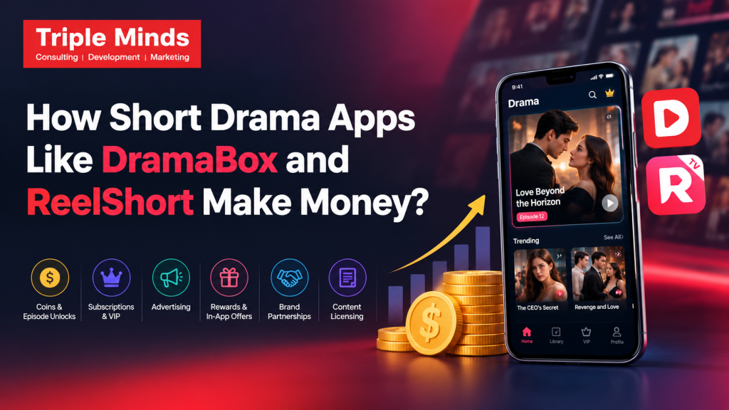 How Short Drama Apps Like DramaBox and ReelShort Make Money?