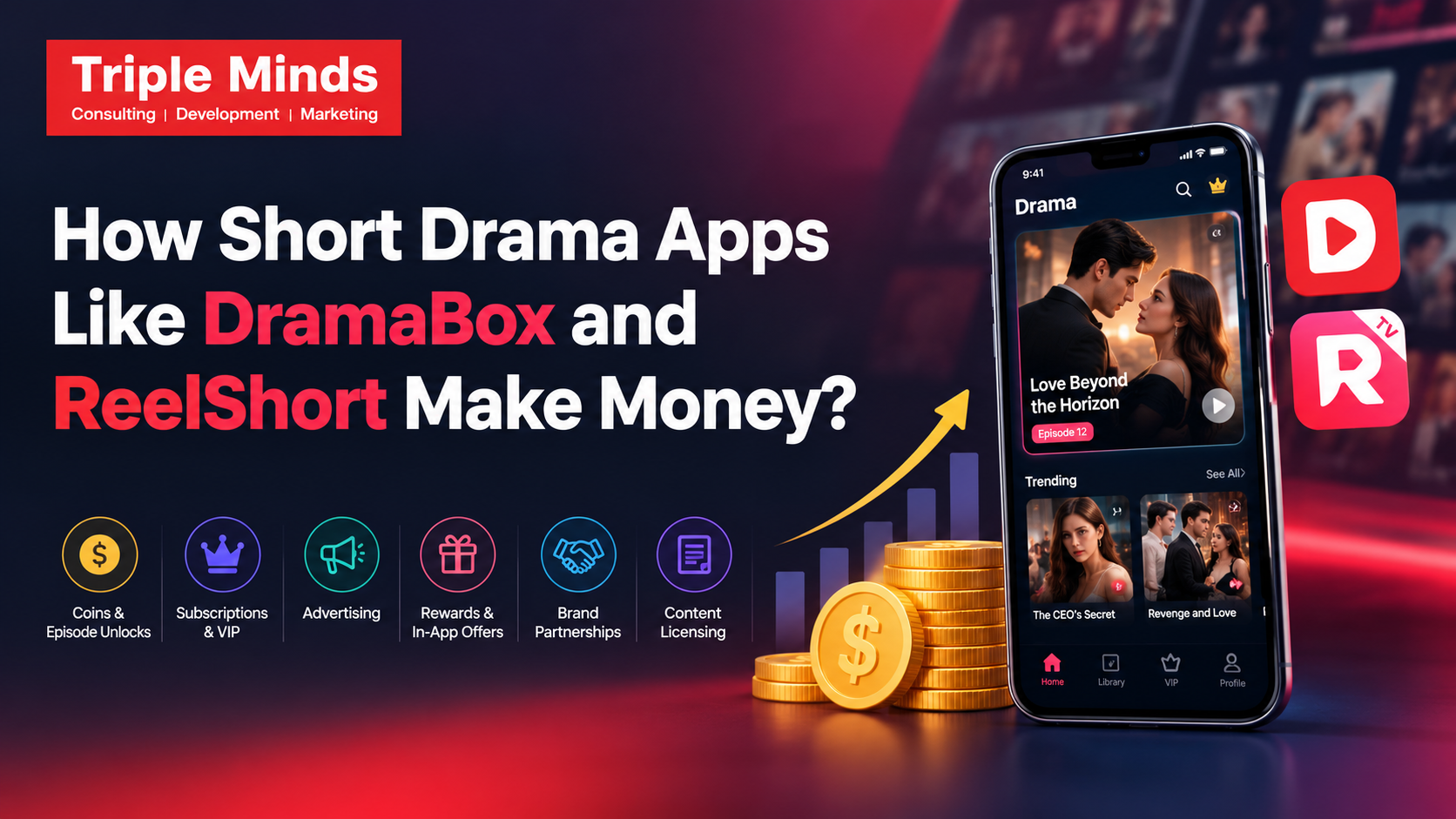 How Short Drama Apps Like DramaBox and ReelShort Make Money?